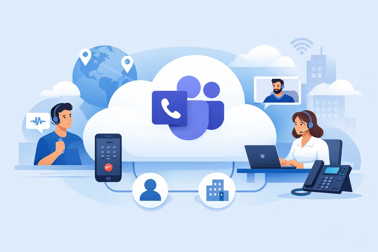 Microsoft Teams Calling Plans for Business
